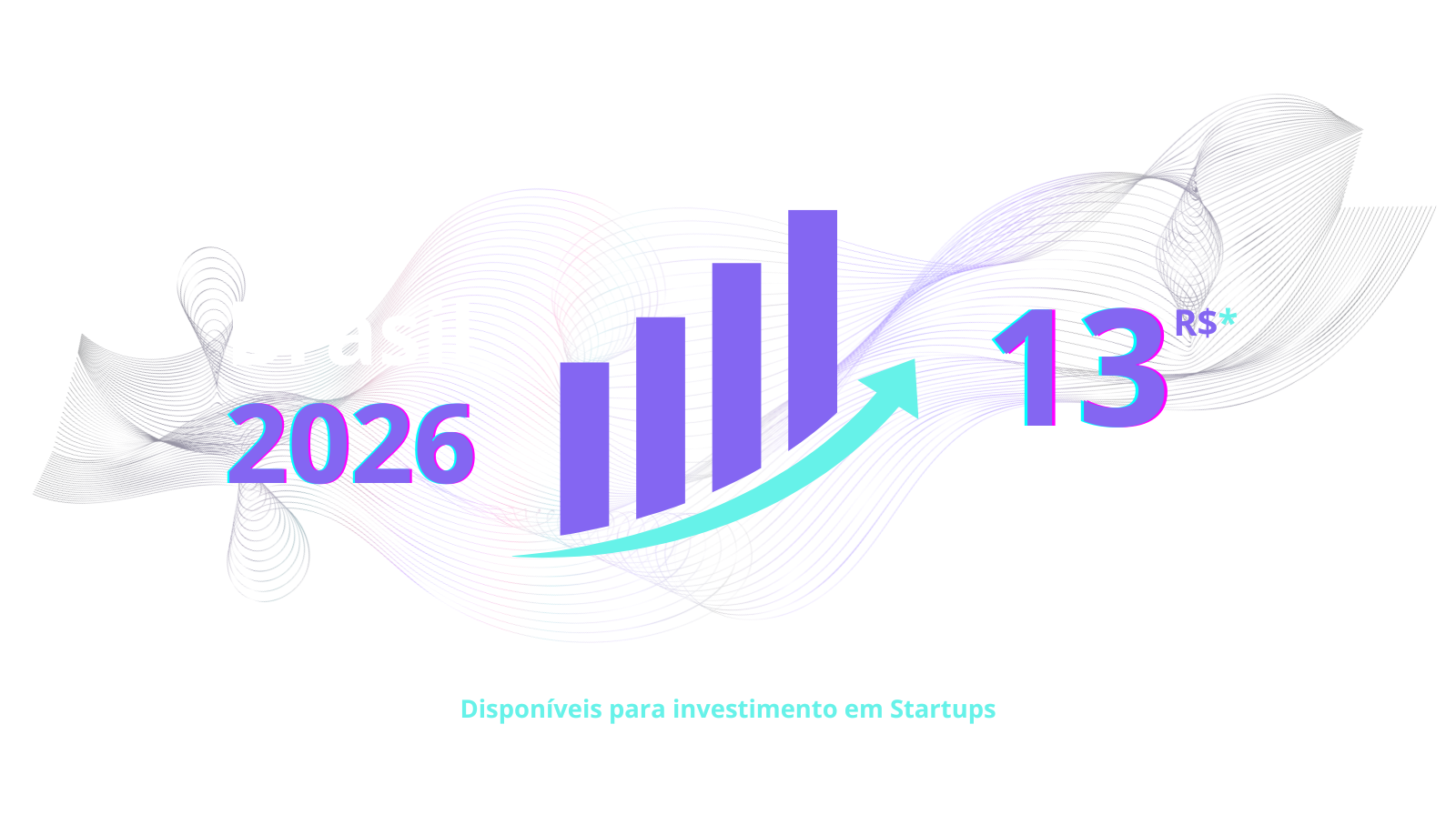 Não perca o timing - Oportunidade de criar sua startup